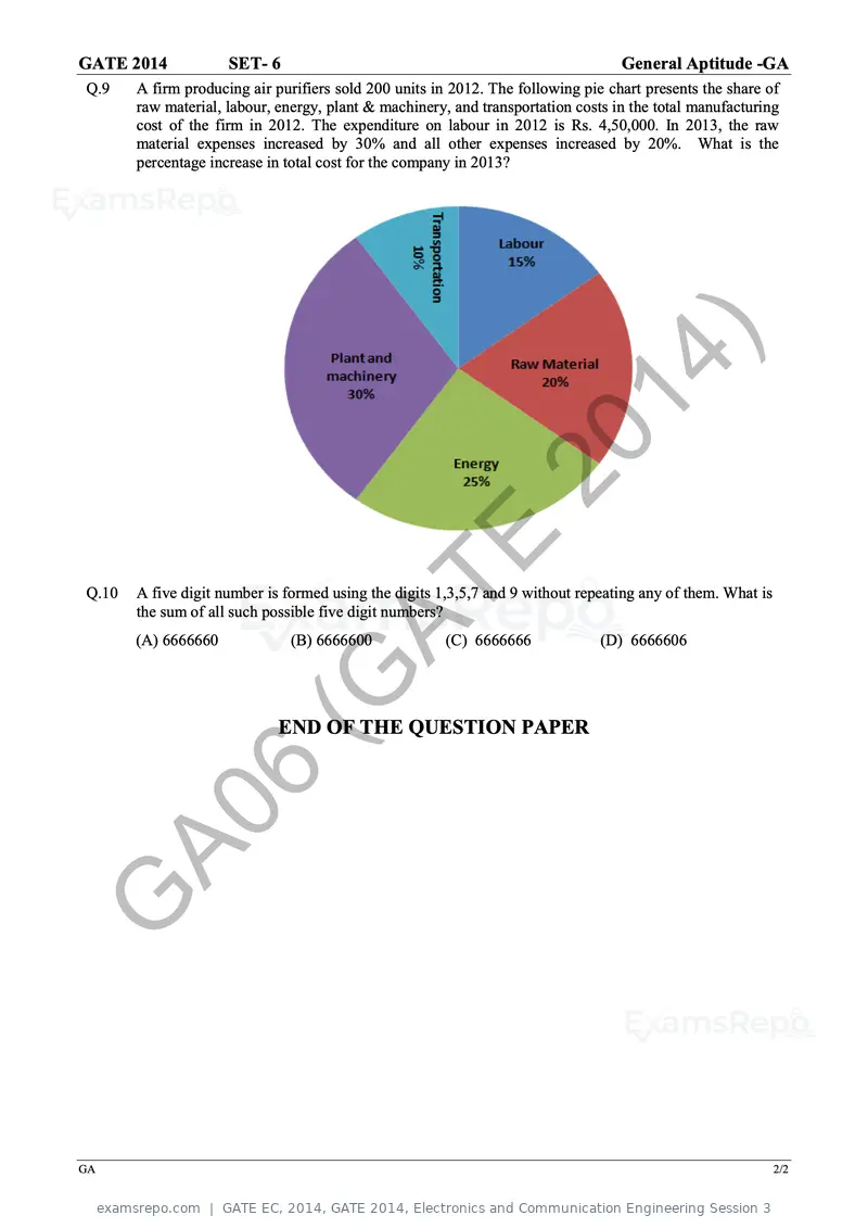 GATE EC 2014 question paper, GATE 2014, Electronics and Communication Engineering Session 3, page 69 of 83