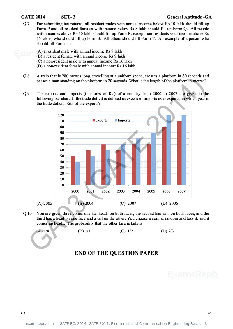 GATE EC 2014 question paper, GATE 2014, Electronics and Communication Engineering Session 3, page 7 of 83