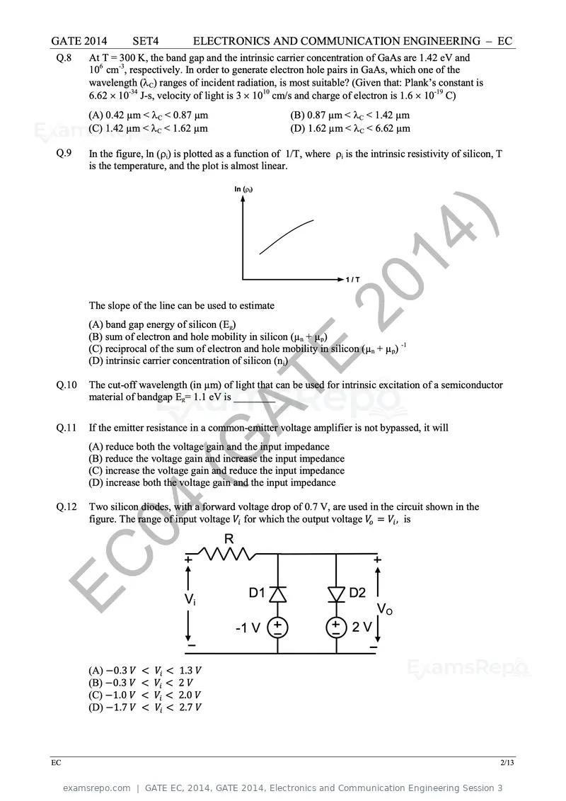 GATE EC 2014 question paper, GATE 2014, Electronics and Communication Engineering Session 3, page 71 of 83
