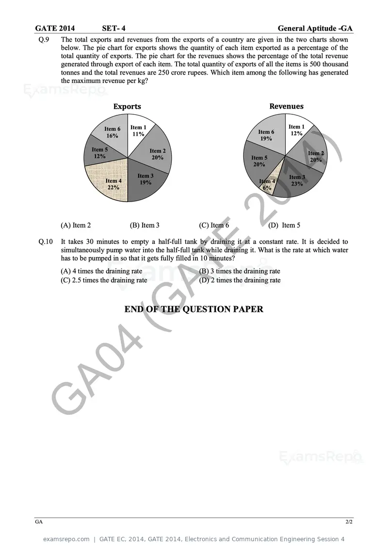 GATE EC 2014 question paper, GATE 2014, Electronics and Communication Engineering Session 4, page 26 of 83