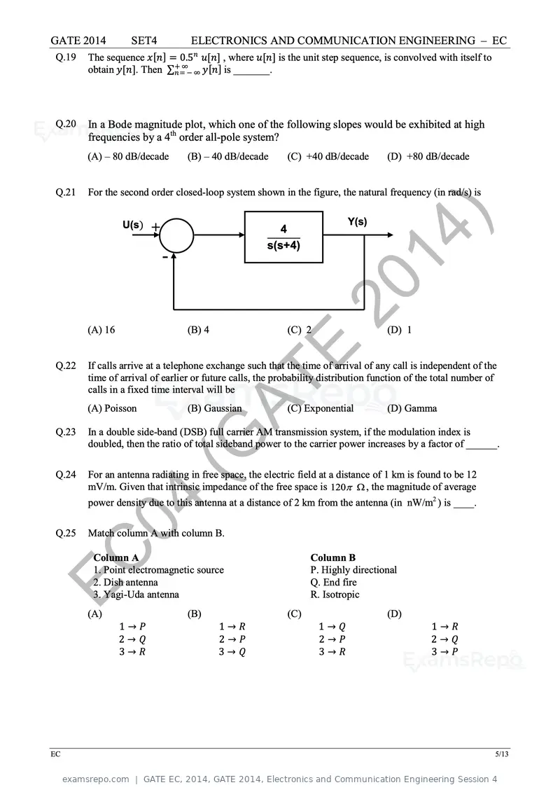 GATE EC 2014 question paper, GATE 2014, Electronics and Communication Engineering Session 4, page 74 of 83