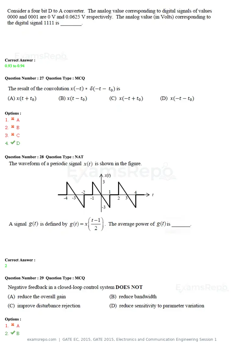 GATE EC 2015 question paper, GATE 2015, Electronics and Communication Engineering Session 1, page 11 of 77