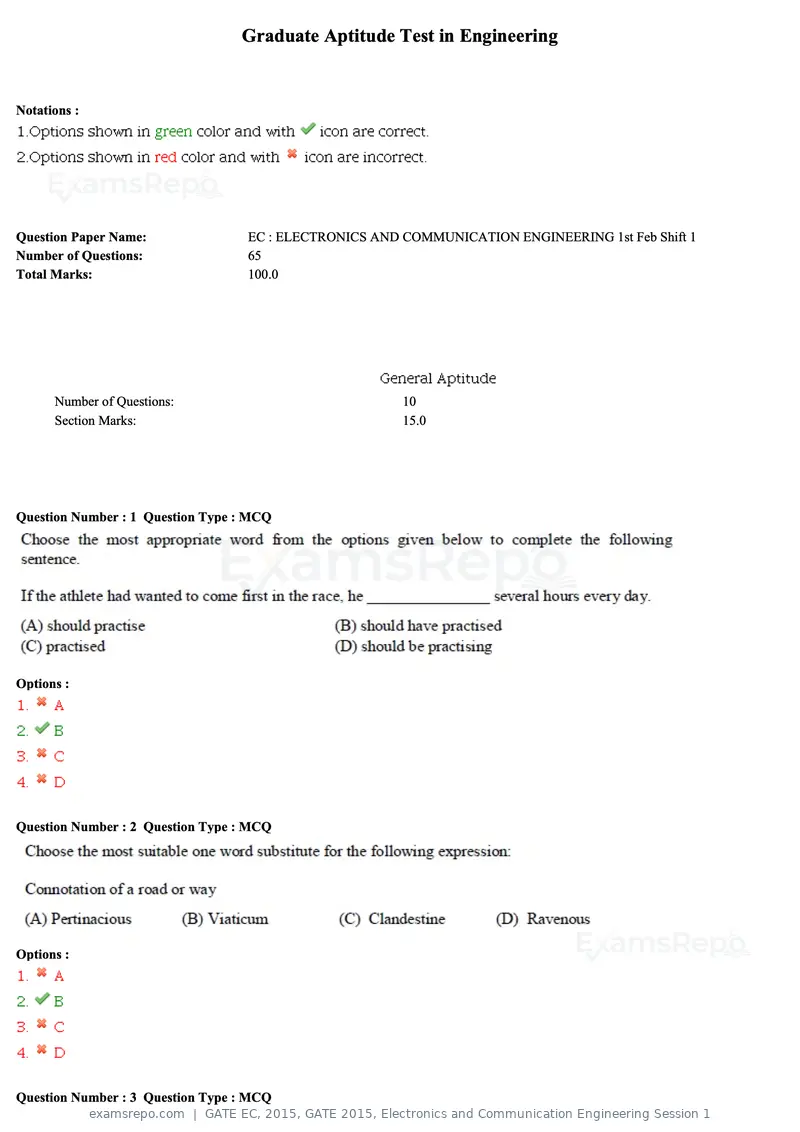 GATE EC 2015 question paper, GATE 2015, Electronics and Communication Engineering Session 1, page 54 of 77