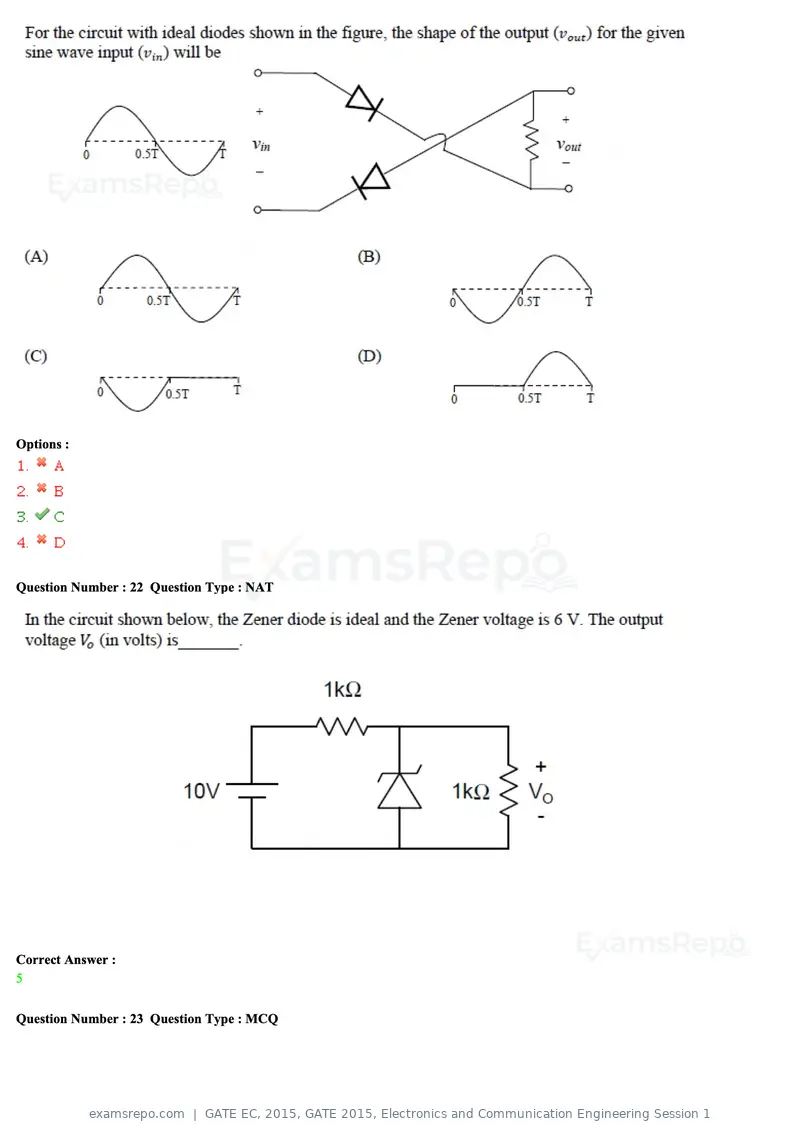 GATE EC 2015 question paper, GATE 2015, Electronics and Communication Engineering Session 1, page 9 of 77