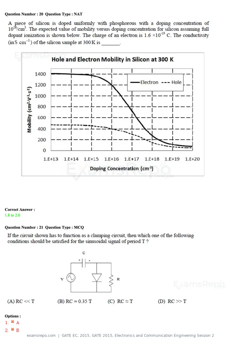 GATE EC 2015 question paper, GATE 2015, Electronics and Communication Engineering Session 2, page 34 of 77