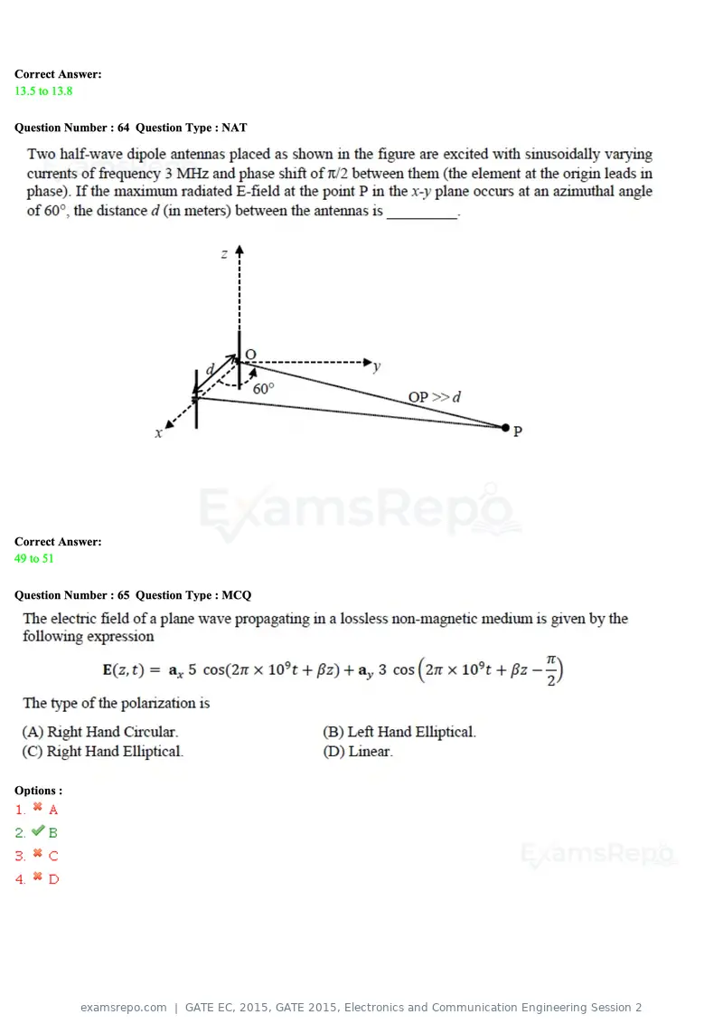 GATE EC 2015 question paper, GATE 2015, Electronics and Communication Engineering Session 2, page 52 of 77