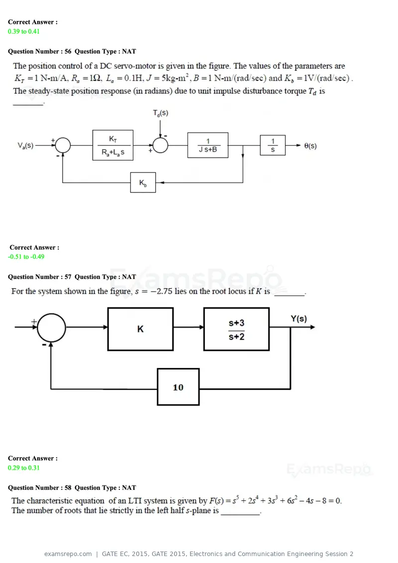 GATE EC 2015 question paper, GATE 2015, Electronics and Communication Engineering Session 2, page 74 of 77