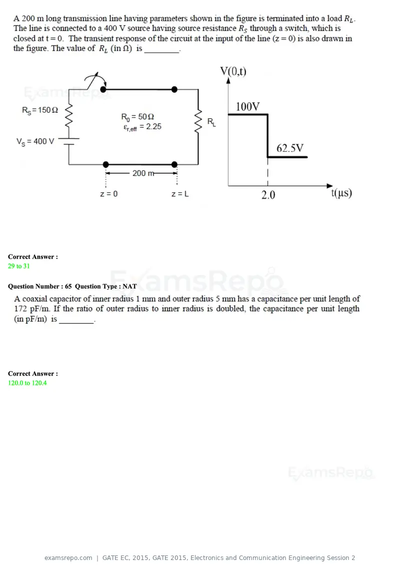 GATE EC 2015 question paper, GATE 2015, Electronics and Communication Engineering Session 2, page 77 of 77