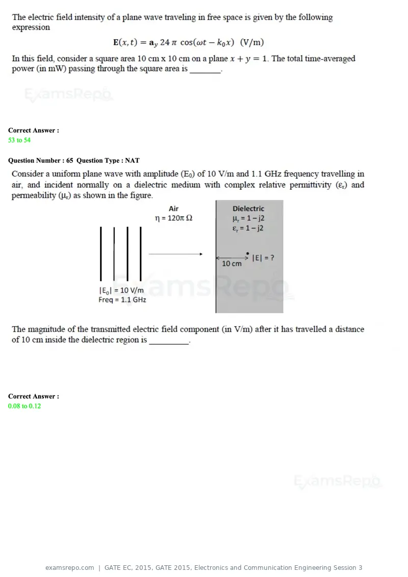 GATE EC 2015 question paper, GATE 2015, Electronics and Communication Engineering Session 3, page 25 of 77