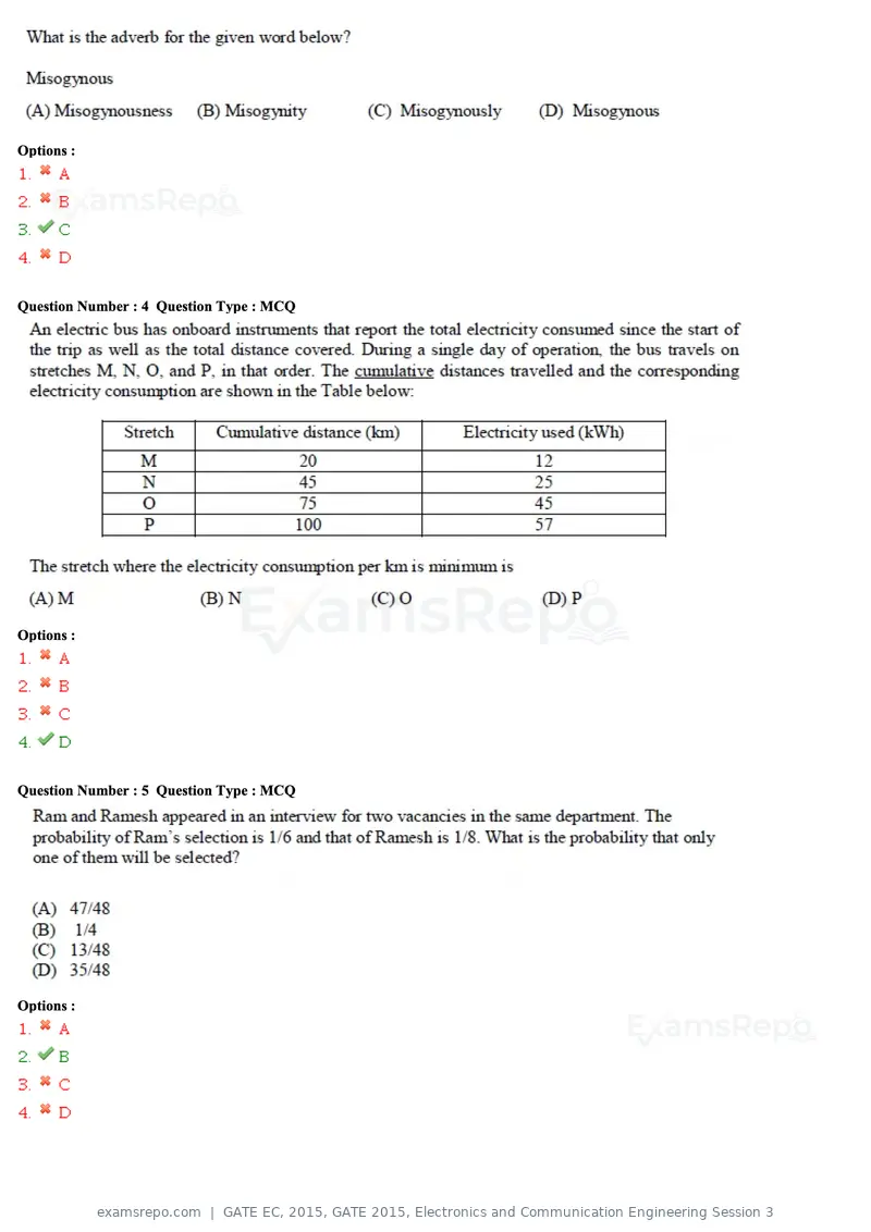 GATE EC 2015 question paper, GATE 2015, Electronics and Communication Engineering Session 3, page 28 of 77