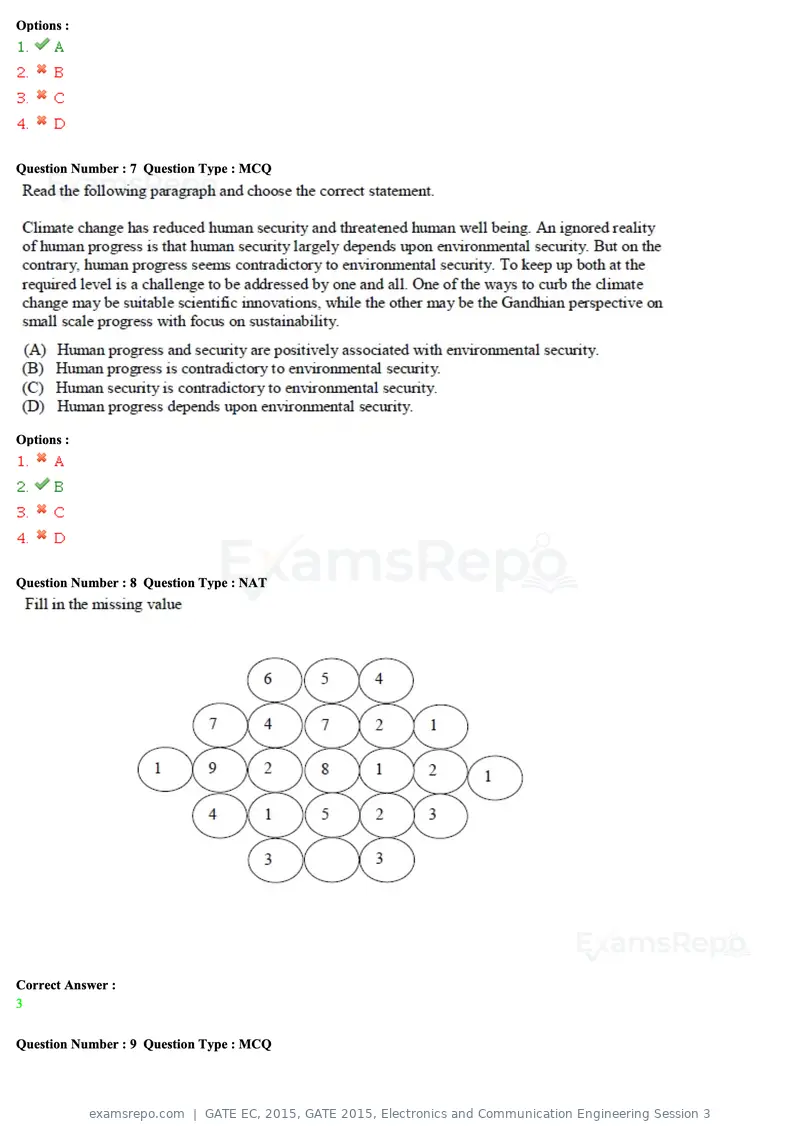 GATE EC 2015 question paper, GATE 2015, Electronics and Communication Engineering Session 3, page 4 of 77