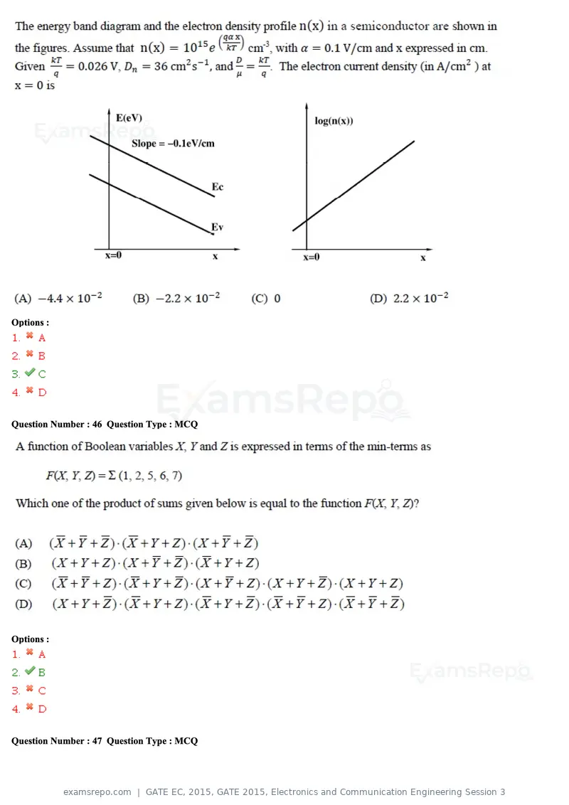 GATE EC 2015 question paper, GATE 2015, Electronics and Communication Engineering Session 3, page 43 of 77