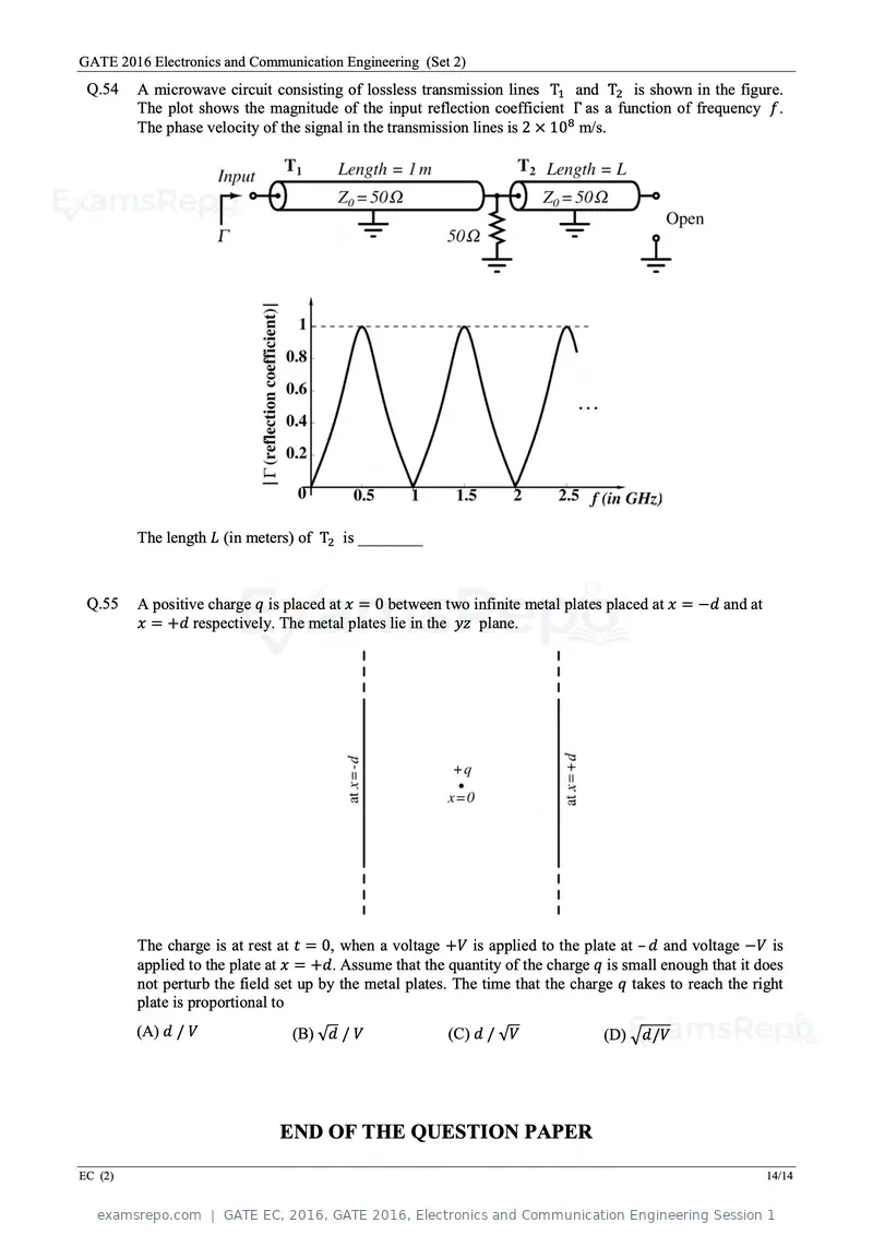 GATE EC 2016 question paper, GATE 2016, Electronics and Communication Engineering Session 1, page 38 of 64