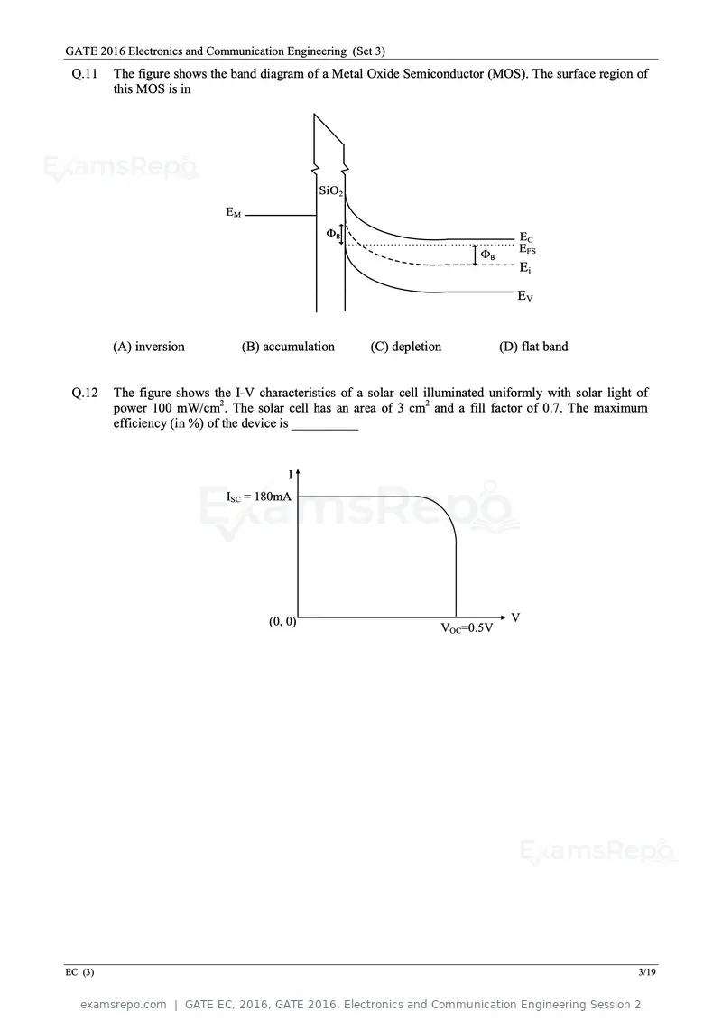 GATE EC 2016 question paper, GATE 2016, Electronics and Communication Engineering Session 2, page 46 of 64