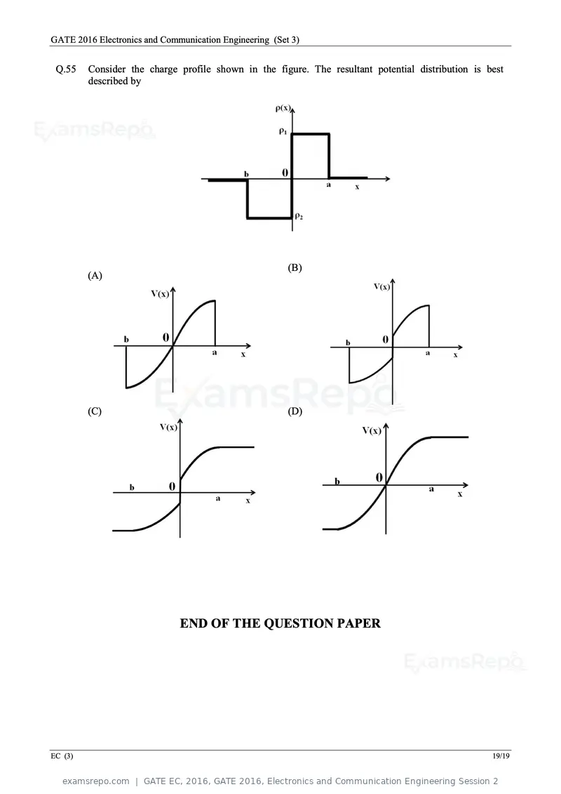 GATE EC 2016 question paper, GATE 2016, Electronics and Communication Engineering Session 2, page 62 of 64