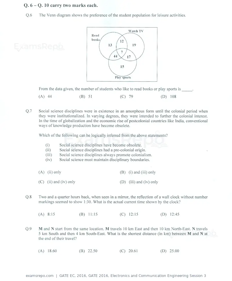 GATE EC 2016 question paper, GATE 2016, Electronics and Communication Engineering Session 3, page 23 of 64