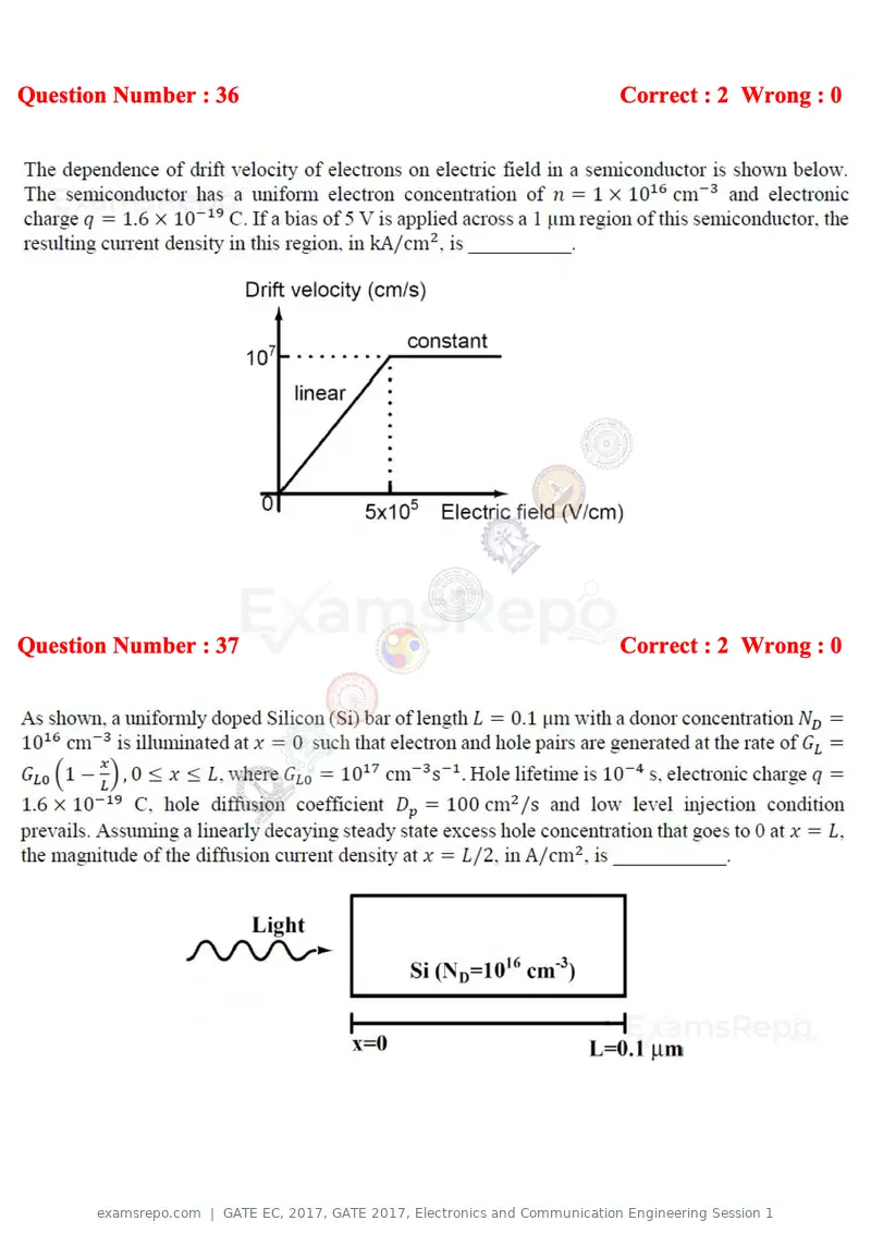 GATE EC 2017 question paper, GATE 2017, Electronics and Communication Engineering Session 1, page 13 of 25