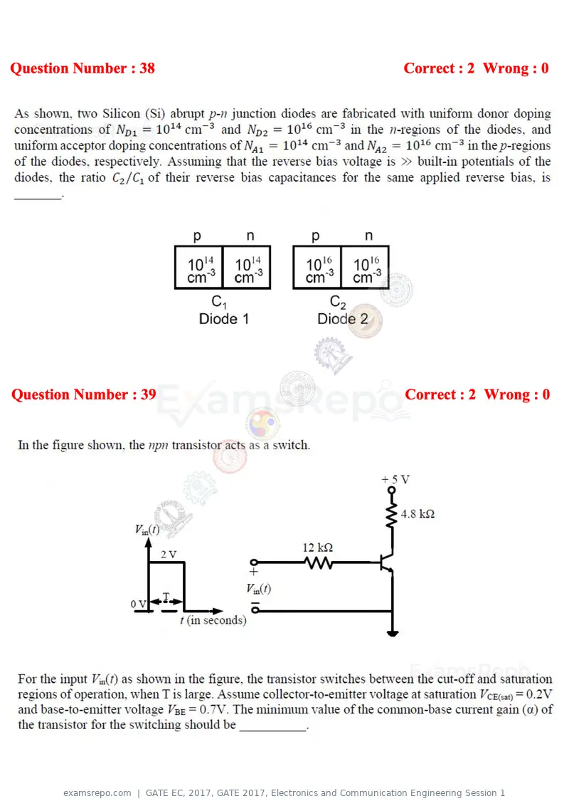 GATE EC 2017 question paper, GATE 2017, Electronics and Communication Engineering Session 1, page 14 of 25