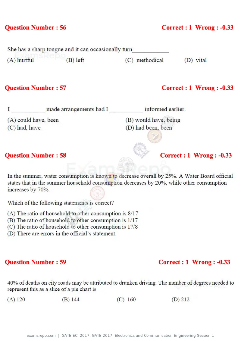 GATE EC 2017 question paper, GATE 2017, Electronics and Communication Engineering Session 1, page 21 of 25