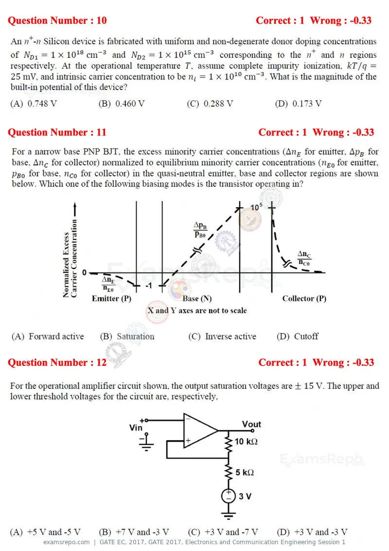 GATE EC 2017 question paper, GATE 2017, Electronics and Communication Engineering Session 1, page 5 of 25