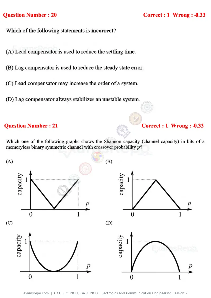 GATE EC 2017 question paper, GATE 2017, Electronics and Communication Engineering Session 2, page 11 of 32