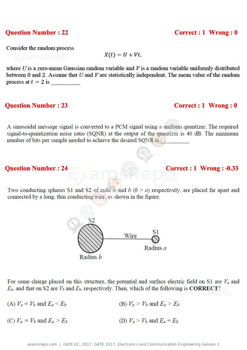 GATE EC 2017 question paper, GATE 2017, Electronics and Communication Engineering Session 2, page 12 of 32