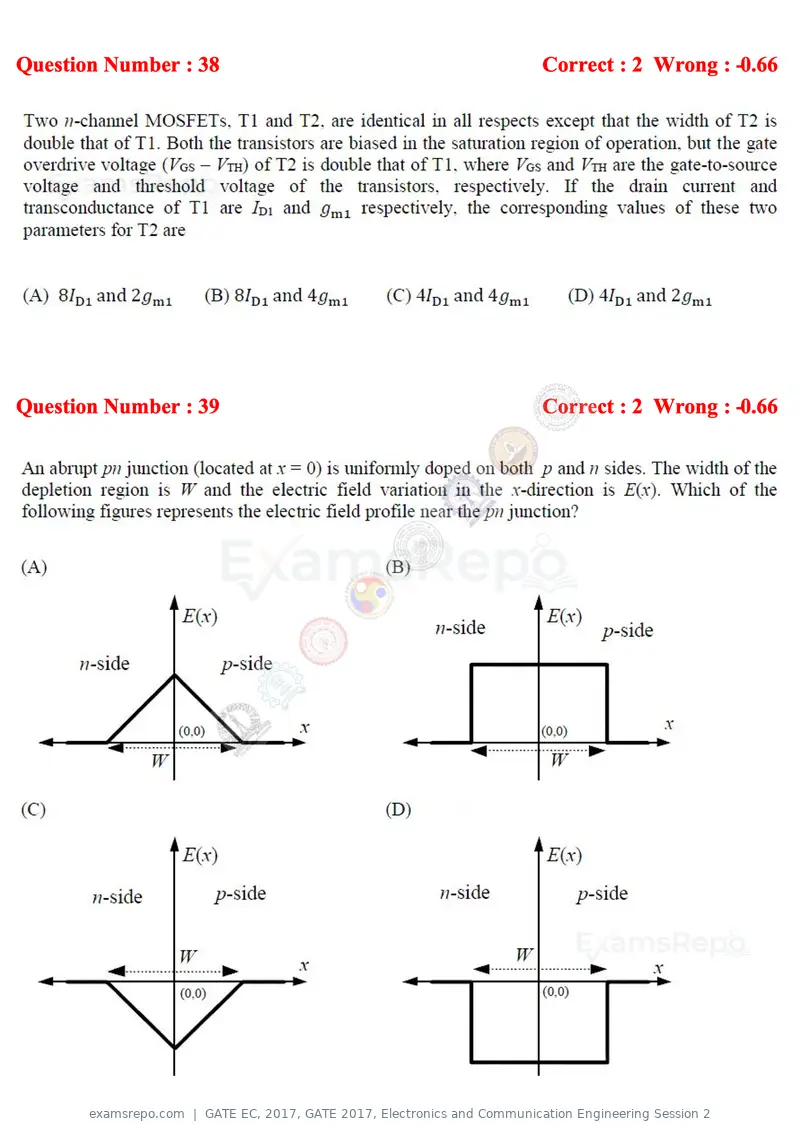 GATE EC 2017 question paper, GATE 2017, Electronics and Communication Engineering Session 2, page 18 of 32