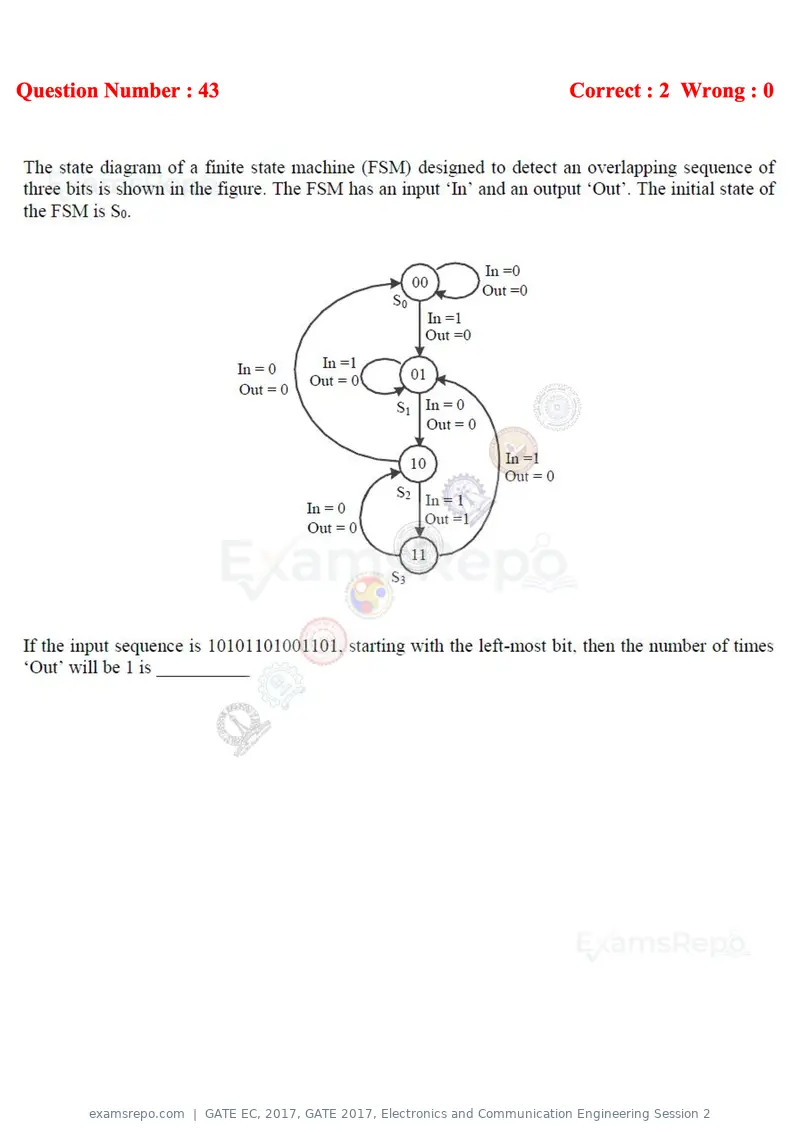 GATE EC 2017 question paper, GATE 2017, Electronics and Communication Engineering Session 2, page 21 of 32