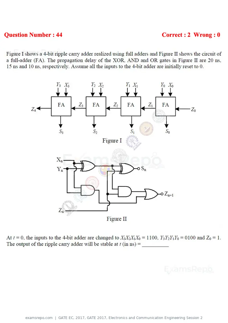 GATE EC 2017 question paper, GATE 2017, Electronics and Communication Engineering Session 2, page 22 of 32