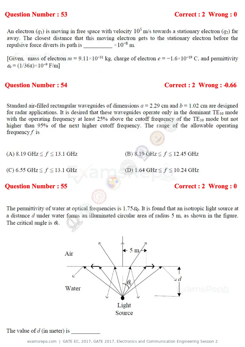 GATE EC 2017 question paper, GATE 2017, Electronics and Communication Engineering Session 2, page 27 of 32