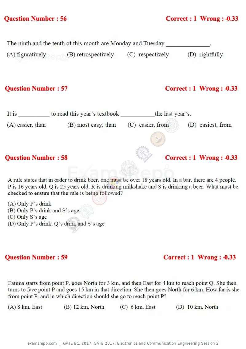 GATE EC 2017 question paper, GATE 2017, Electronics and Communication Engineering Session 2, page 28 of 32