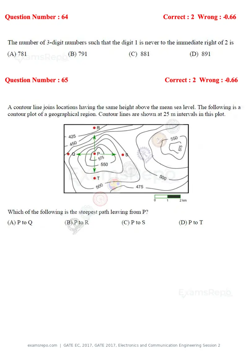 GATE EC 2017 question paper, GATE 2017, Electronics and Communication Engineering Session 2, page 30 of 32