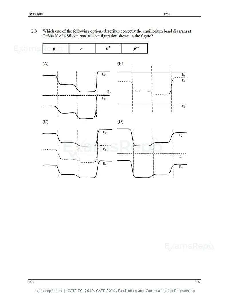 GATE EC 2019 question paper, GATE 2019, Electronics and Communication Engineering, page 9 of 31