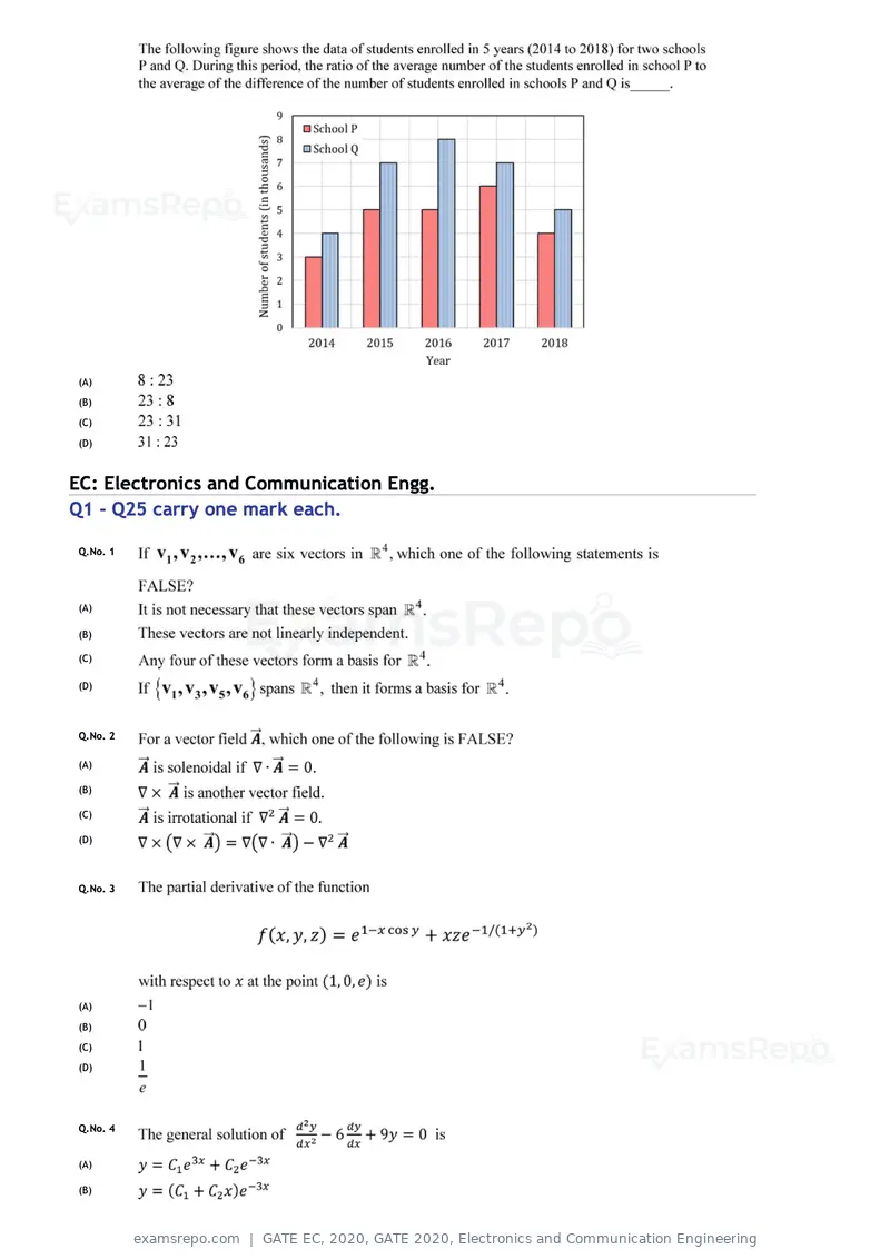GATE EC 2020 question paper, GATE 2020, Electronics and Communication Engineering, page 3 of 20
