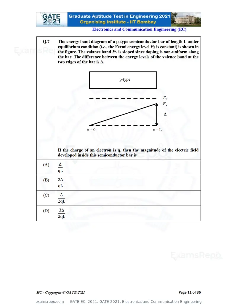 GATE EC 2021 question paper, GATE 2021, Electronics and Communication Engineering, page 11 of 39