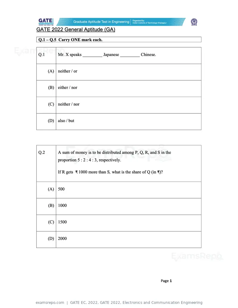 GATE EC 2022 question paper, GATE 2022, Electronics and Communication Engineering, page 1 of 54