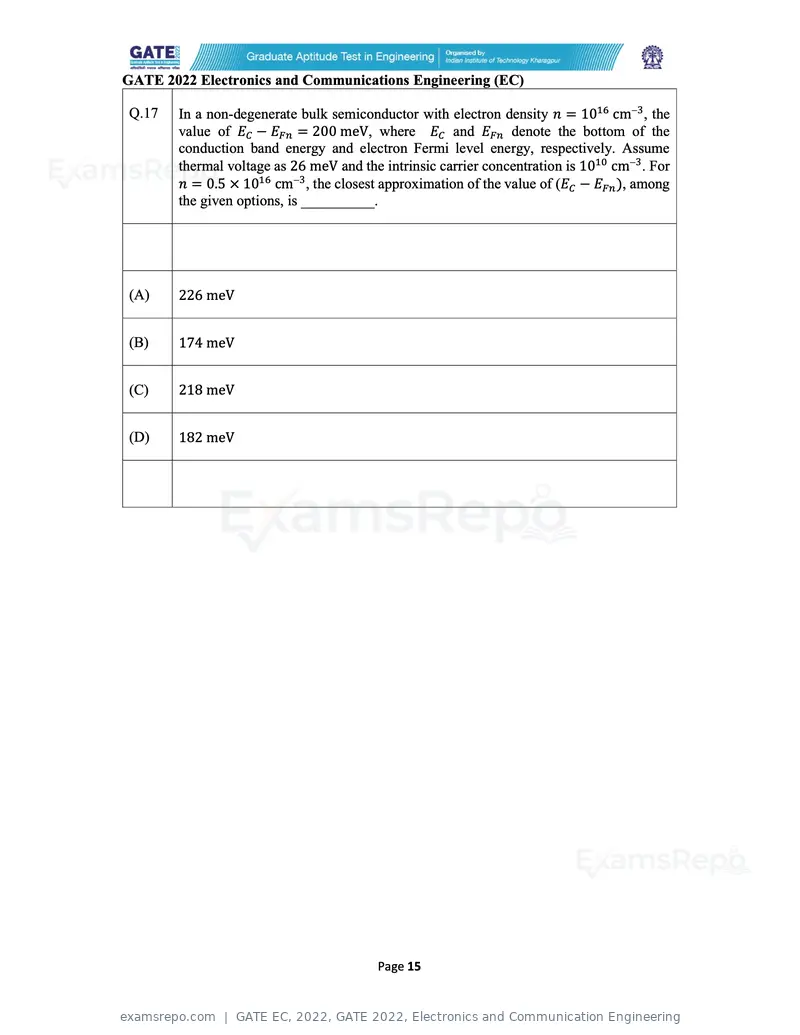 GATE EC 2022 question paper, GATE 2022, Electronics and Communication Engineering, page 15 of 54