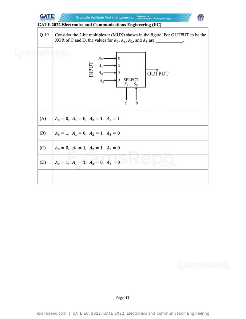 GATE EC 2022 question paper, GATE 2022, Electronics and Communication Engineering, page 17 of 54
