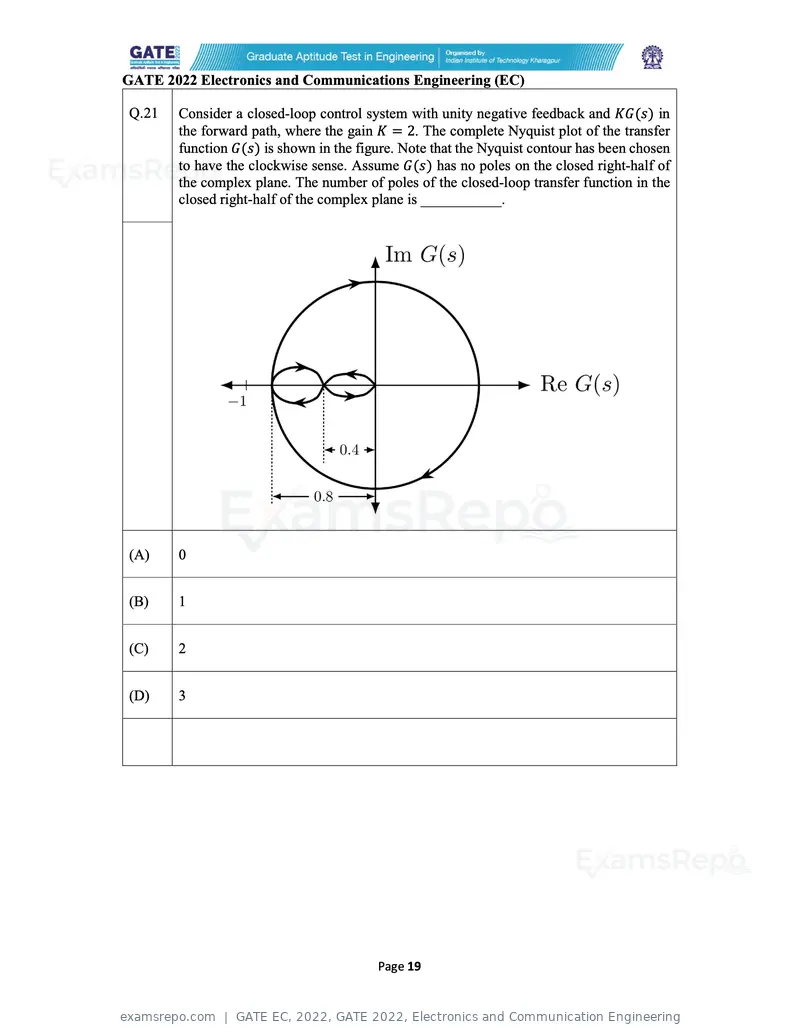 GATE EC 2022 question paper, GATE 2022, Electronics and Communication Engineering, page 19 of 54