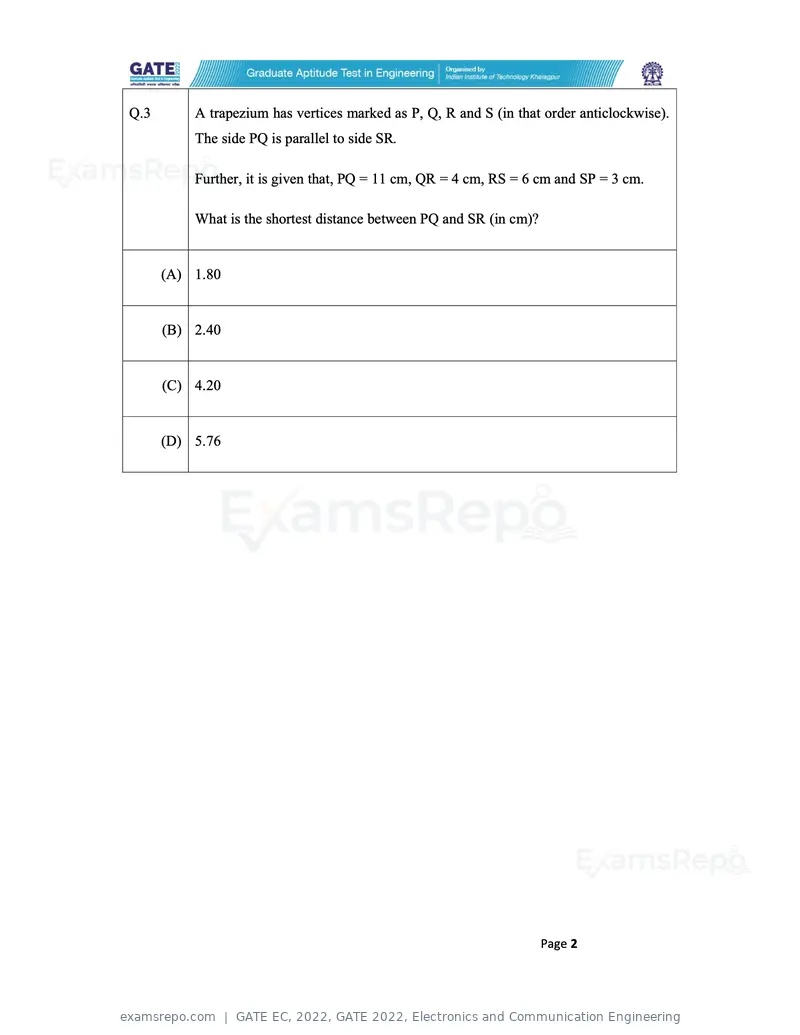 GATE EC 2022 question paper, GATE 2022, Electronics and Communication Engineering, page 2 of 54