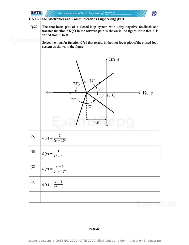 GATE EC 2022 question paper, GATE 2022, Electronics and Communication Engineering, page 20 of 54