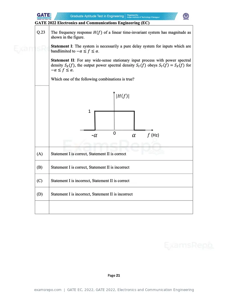 GATE EC 2022 question paper, GATE 2022, Electronics and Communication Engineering, page 21 of 54