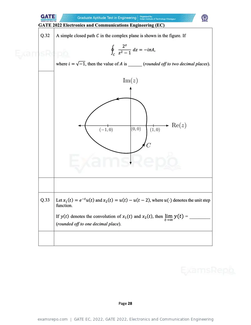 GATE EC 2022 question paper, GATE 2022, Electronics and Communication Engineering, page 28 of 54