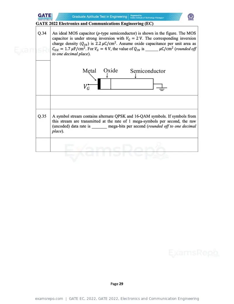 GATE EC 2022 question paper, GATE 2022, Electronics and Communication Engineering, page 29 of 54