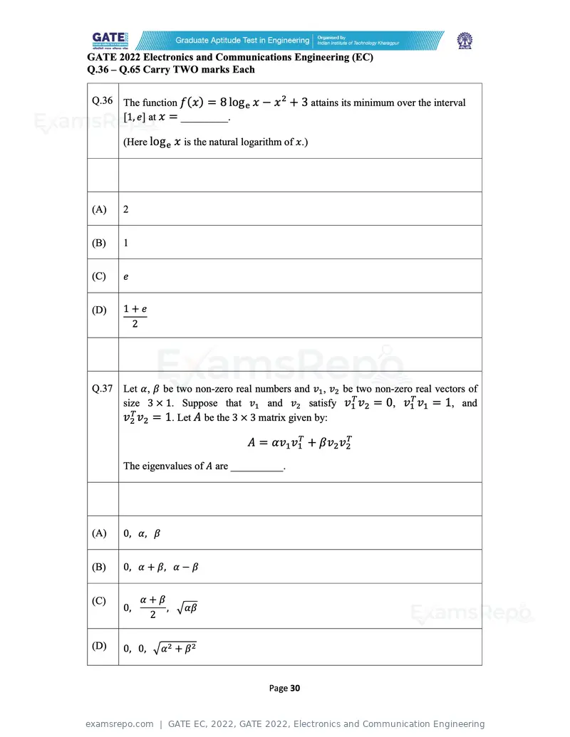 GATE EC 2022 question paper, GATE 2022, Electronics and Communication Engineering, page 30 of 54
