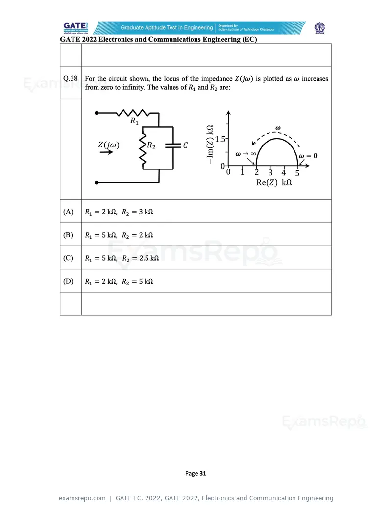 GATE EC 2022 question paper, GATE 2022, Electronics and Communication Engineering, page 31 of 54