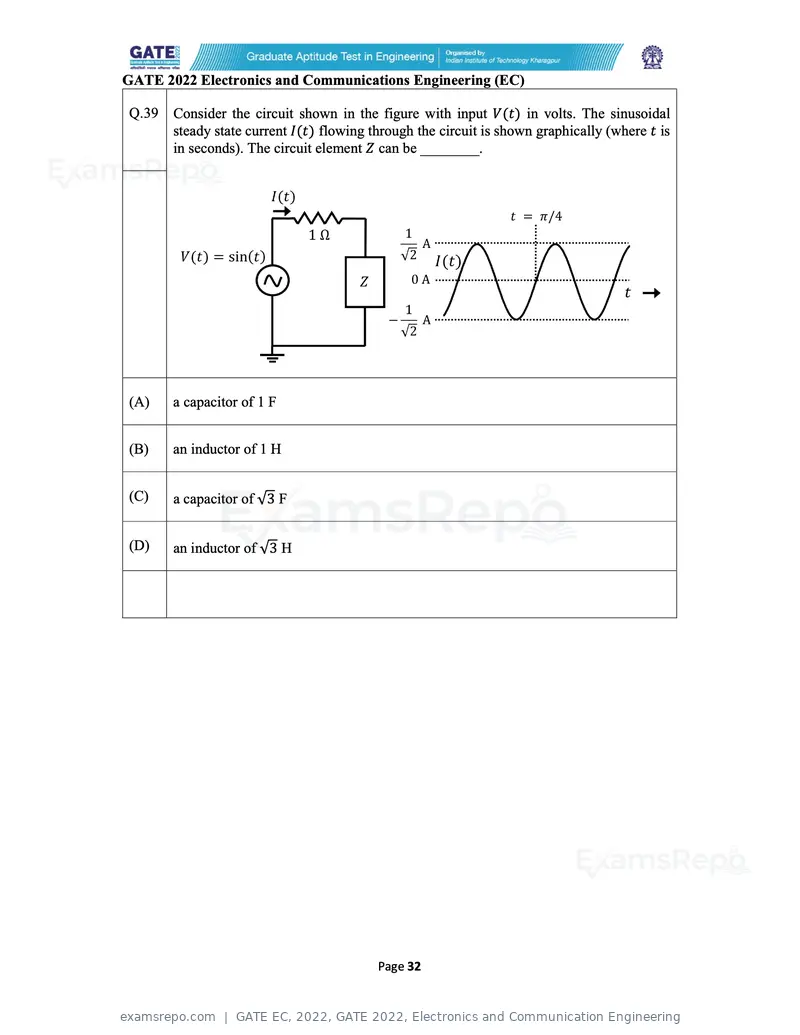GATE EC 2022 question paper, GATE 2022, Electronics and Communication Engineering, page 32 of 54