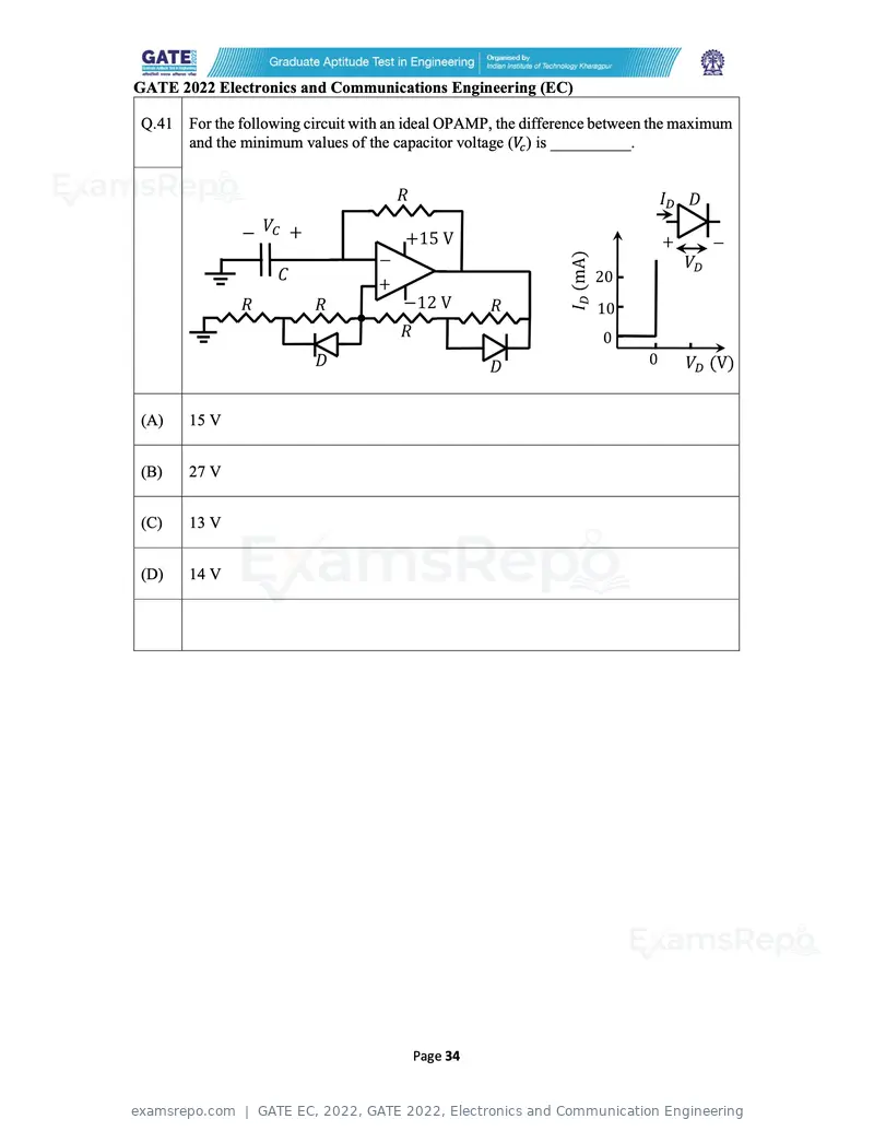 GATE EC 2022 question paper, GATE 2022, Electronics and Communication Engineering, page 34 of 54