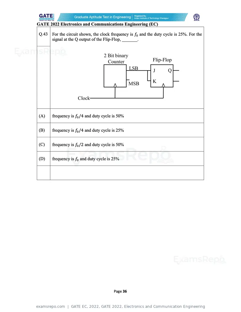 GATE EC 2022 question paper, GATE 2022, Electronics and Communication Engineering, page 36 of 54