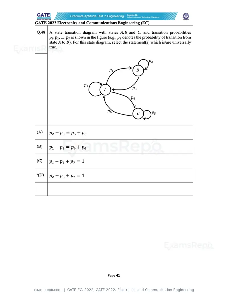 GATE EC 2022 question paper, GATE 2022, Electronics and Communication Engineering, page 41 of 54